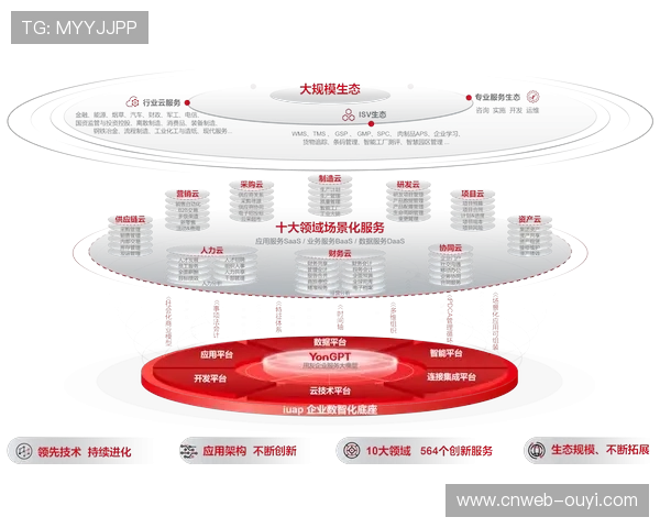 行业组织制定元数据标准 促进内容资源跨平台共享